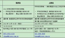 海通国际最新爆料消息,揭秘行业重大动态与趋势